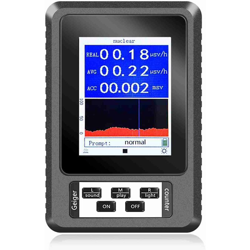 Image of Eosnow - Nuklearer Strahlungsdetektor, prziser, empfindlicher Geigerzhler, Echtzeit-β-γ-Rntgenstrahlen-Detektions-Strahlungsdosimeter