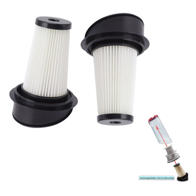 Image of 2 Stück Staubfilter füR ZR005201 2950 RH6543 RH6545WH abs Hocheffizienter Wiederverwendbarer Waschbarer Filter Ersatz füR Staubsauger Kommerzielle