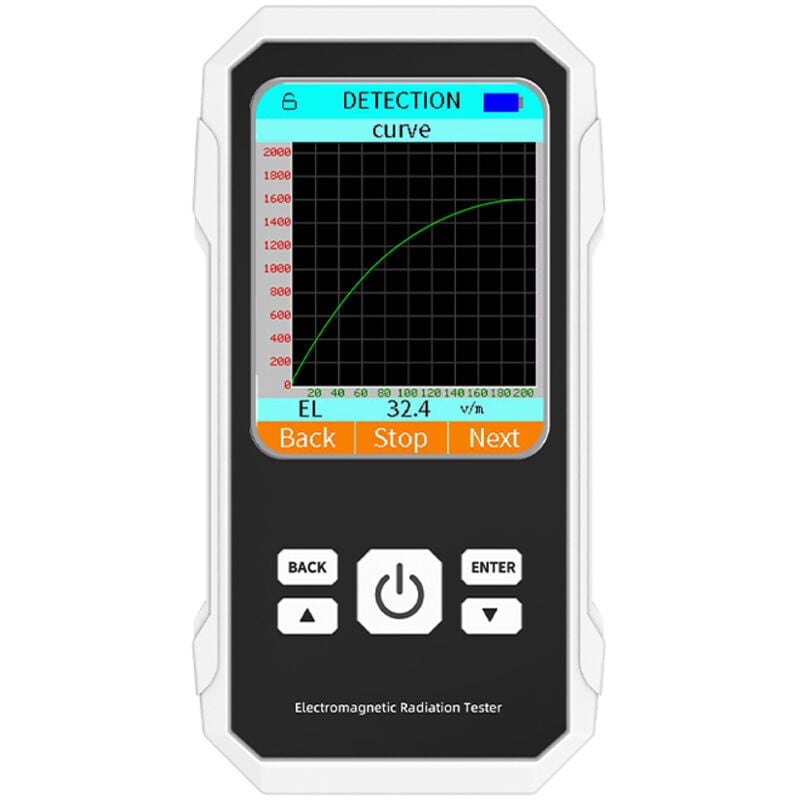 Image of Ej.Life Digitaler Strahlungsdetektor für elektromagnetische Felder, tragbarer LCD-Felddetektor für Zuhause, Zimmer, Büro, Außenbereich